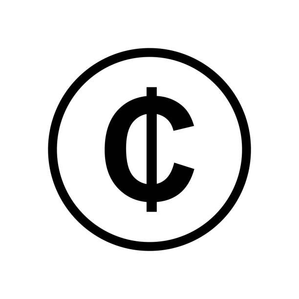 Cost Management
